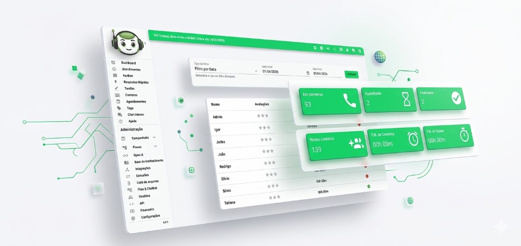Visualização isométrica do painel Nevi 42 com métricas e filtros