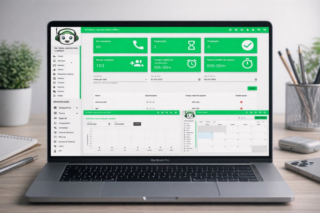 Interface de CRM e suporte ao cliente com destaque em verde